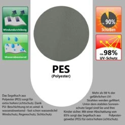 UPF50+ UV Sonnensegel 3x4 Polyester Rechteck Wasserabweisend Garten Balkon Grau -Outsunny Geschäft 8600295800 11619 prod 004