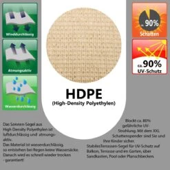 UV Sonnensegel 3,6x3,6x5,1 HDPE Dreieck Rechtwinklig Sonnenschutz Garten Beige -Outsunny Geschäft 8600295800 11687 prod 004