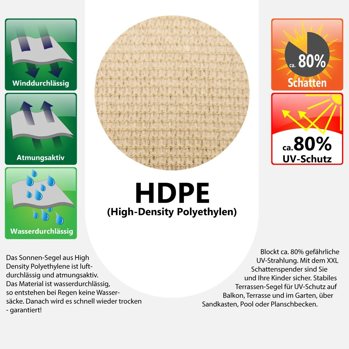 UV Sonnensegel 5x5x5 HDPE Dreieck Sonnenschutz Überdachung Balkon Garten Beige 6 UV Sonnensegel 5x5x5 HDPE Dreieck Sonnenschutz Überdachung Balkon Garten Beige – Bild 4