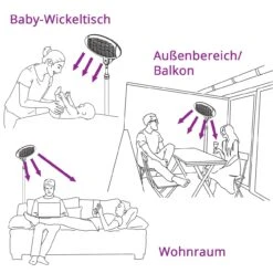 H+H IPX4 BS 55 G Quarz-Heizstrahler Mit Drei Heizstäben, 2000 W -Outsunny Geschäft 8600298500 27818 prod 006