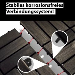 Gartenfreude Fliesen 10er-Set Holzfliesen Klicksystem -Outsunny Geschäft 8600335500 6600 1003 prod 006