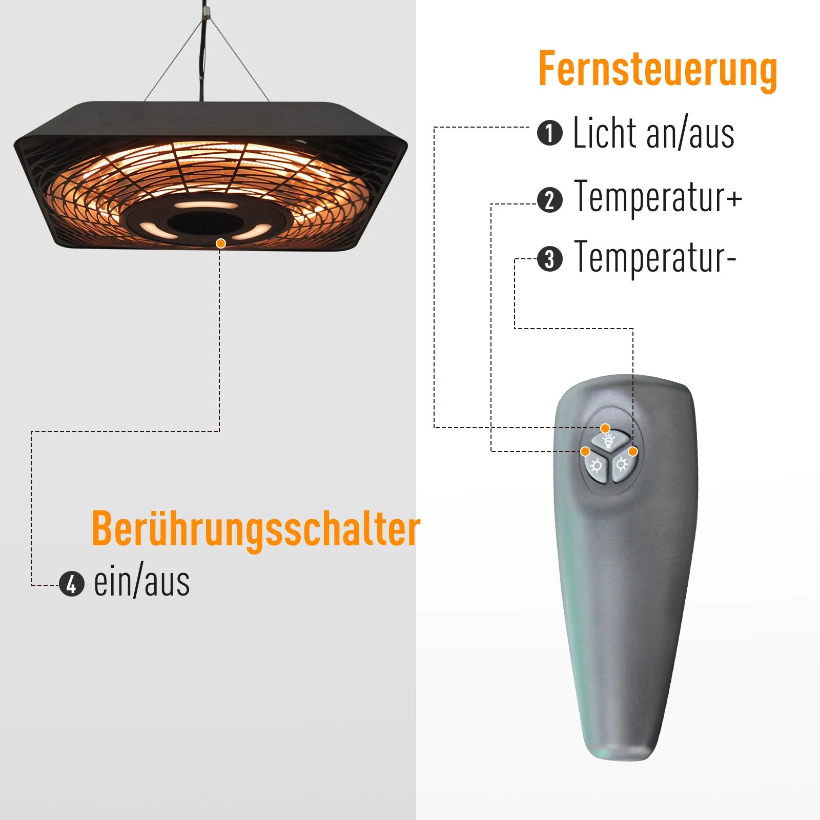Outsunny Deckenheizstrahler Mit Fernbedienung Schwarz 45 X 45 X 10 Cm (BxTxH) | Terrassenheizer, Heizstrahler, Terrassenstrahler 8 Outsunny Deckenheizstrahler Mit Fernbedienung Schwarz 45 X 45 X 10 Cm (BxTxH) | Terrassenheizer, Heizstrahler, Terrassenstrahler – Bild 6