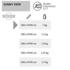 BRUNNER Sonnensegel Sunny View Camping Bus Sonnendach Wohnwagen Womo Öse Markise Größe: 2,4 X 1,9 M -Outsunny Geschäft 8600354700 A4904 8546 prod 004